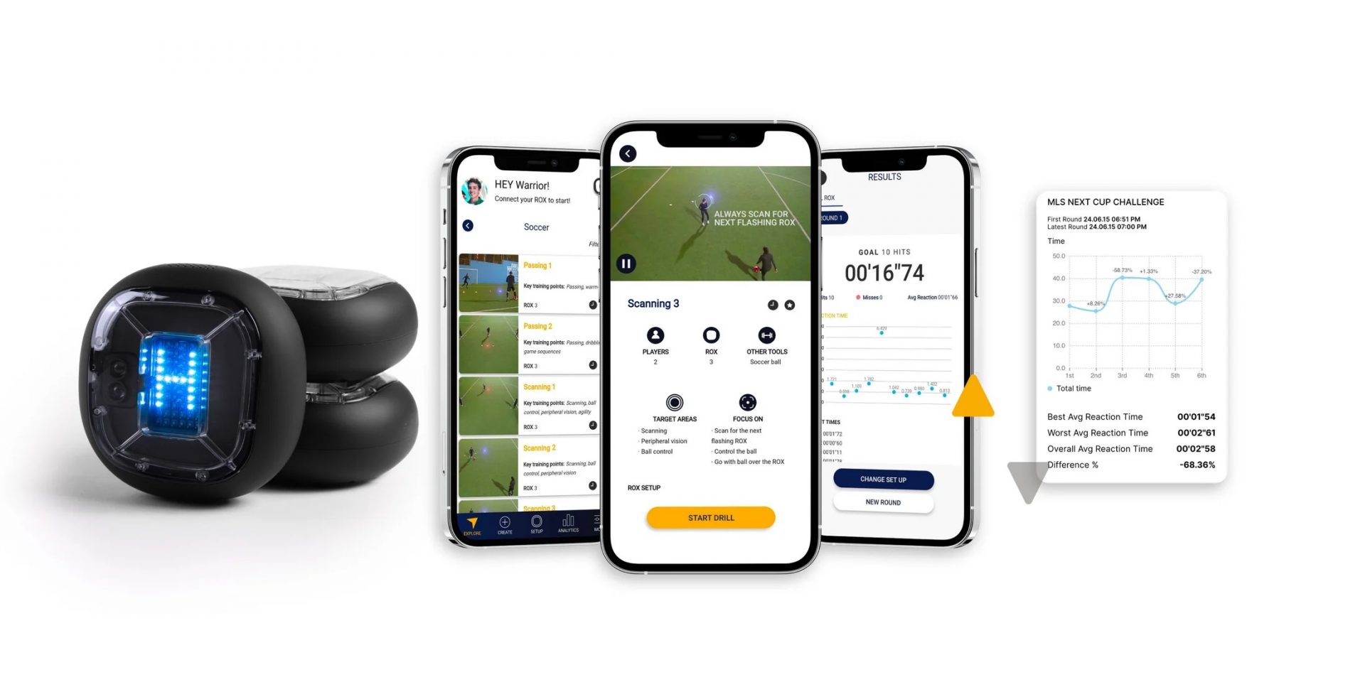 A-Champs Interactive Training Solutions SL